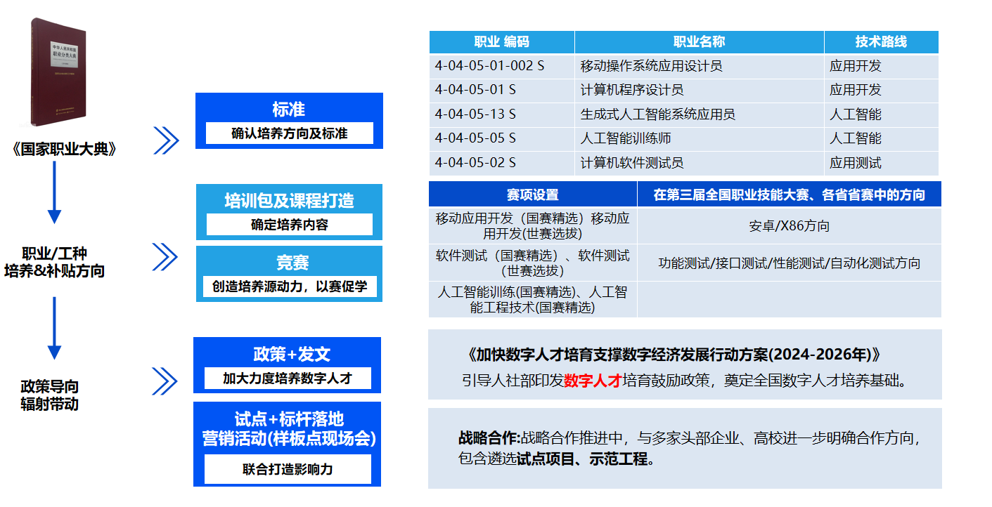 广州心翼智能科技